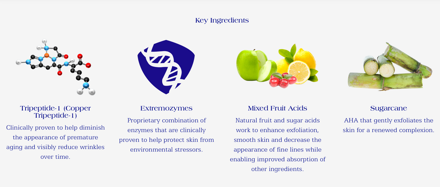 Active Peel System