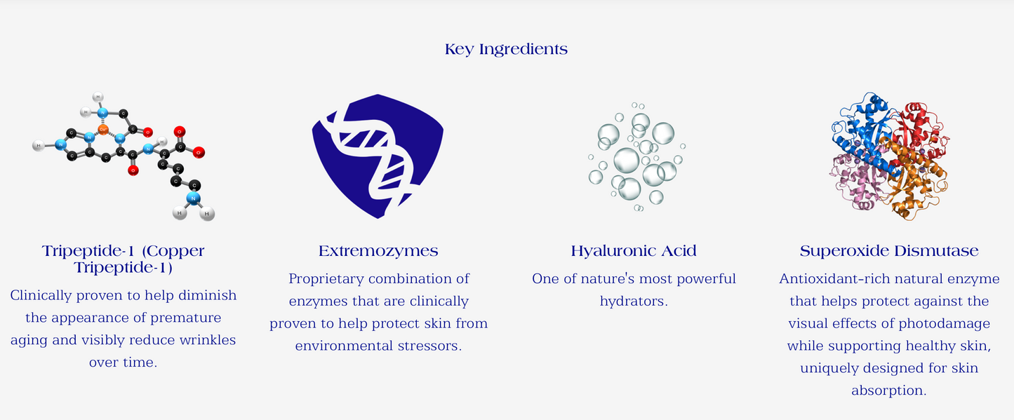 Reparative Moisture Emulsion